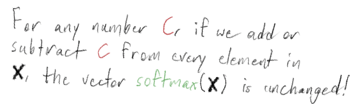 The mathematical formula showing that subtracting a constant 'c' from each element of the input vector to softmax does not change the result.