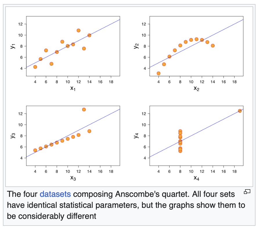 Confusion matrices for two scenarios with an identical accuracy decrease